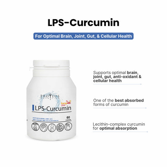 LPS-Curcumin