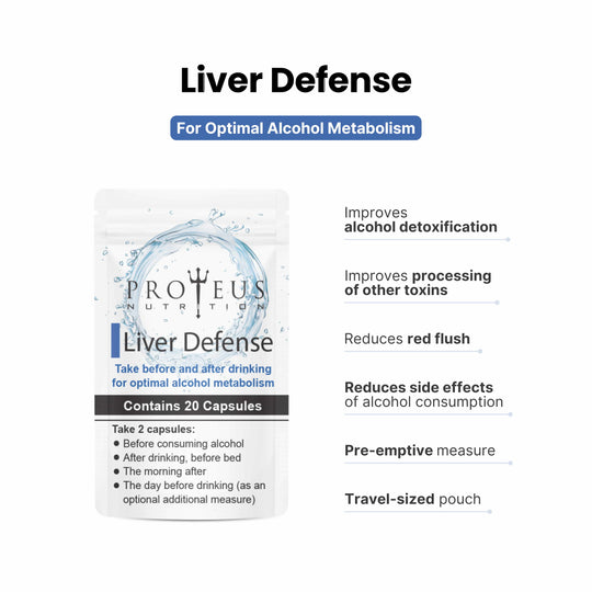 Liver Defense Hangover Care