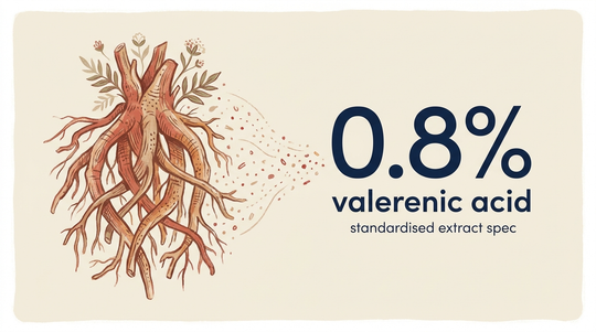 What "standardised to 0.8% valerenic acid" actually means.