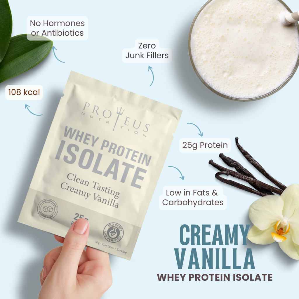 Whey Protein Isolate Sample Pack - 6 samples