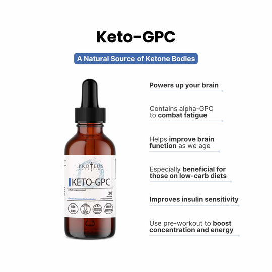 Keto-GPC (60ml)