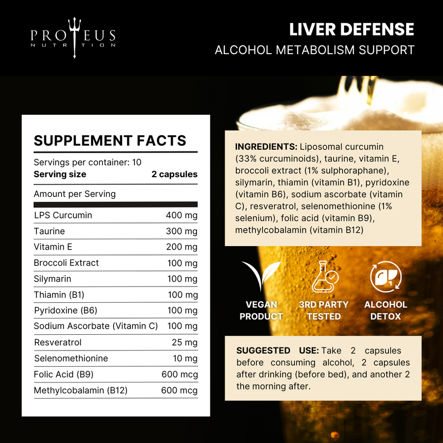 Liver Defense Hangover Care