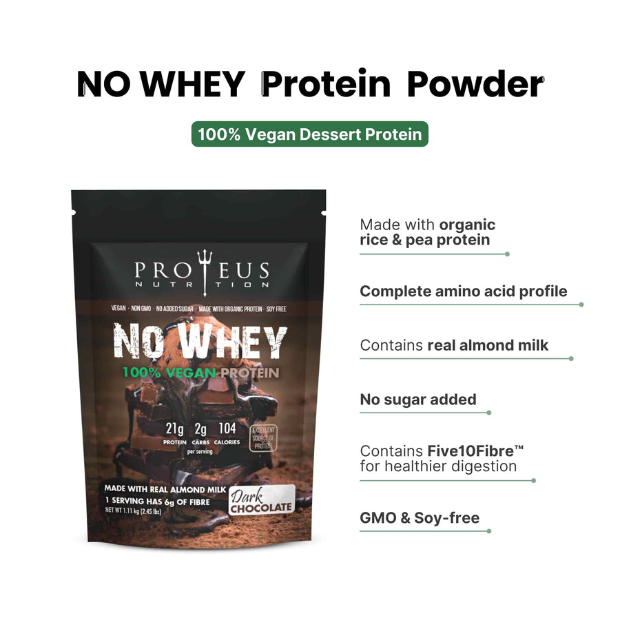 NO-WHEY Vegan Dark Chocolate Protein – Proteus Nutrition
