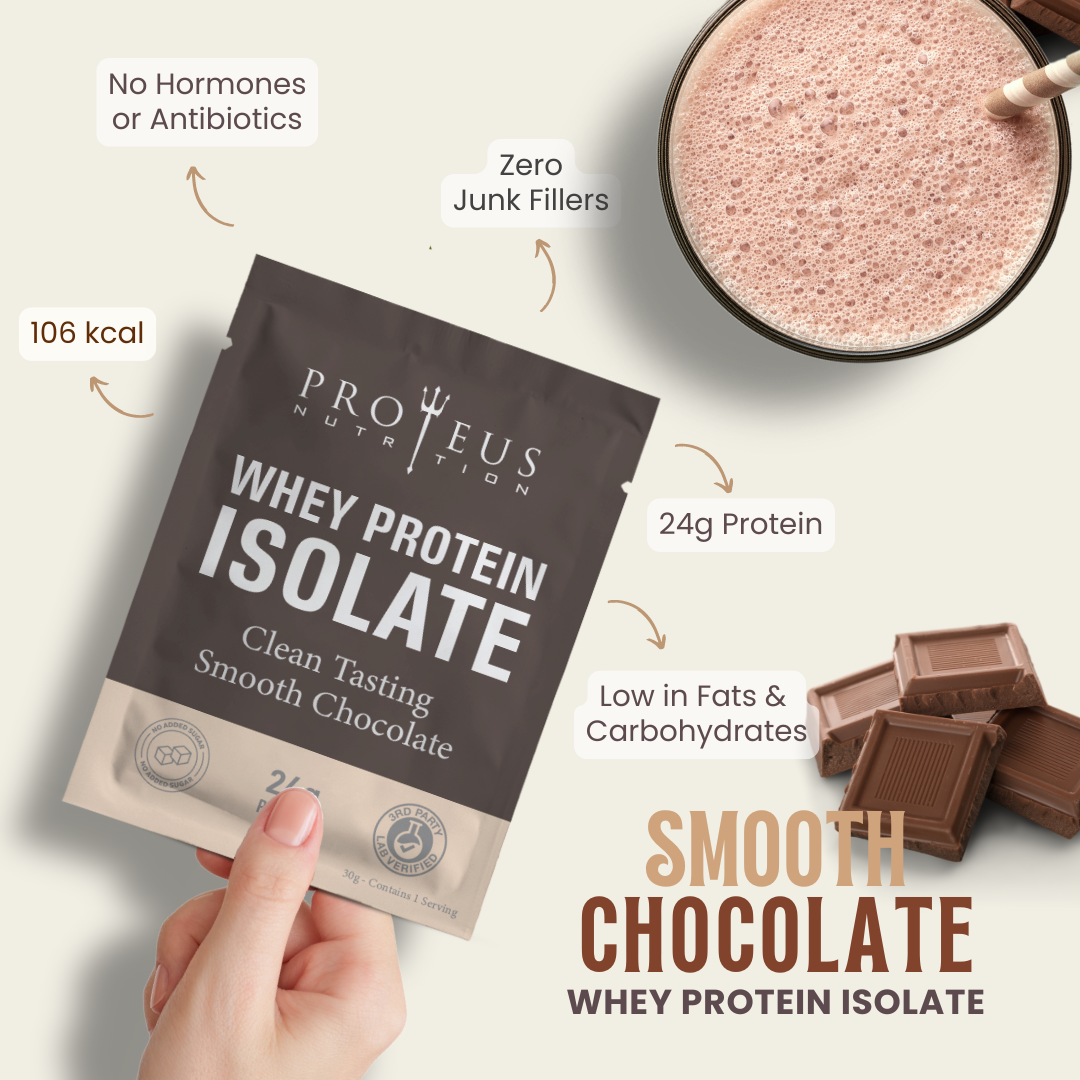 Whey Isolate Powder Whey Protein Isolate Sample Pack - 6 samples