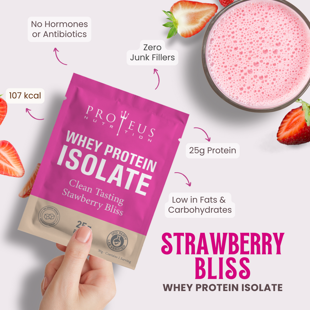 Isorade Samples Sample Page Collection