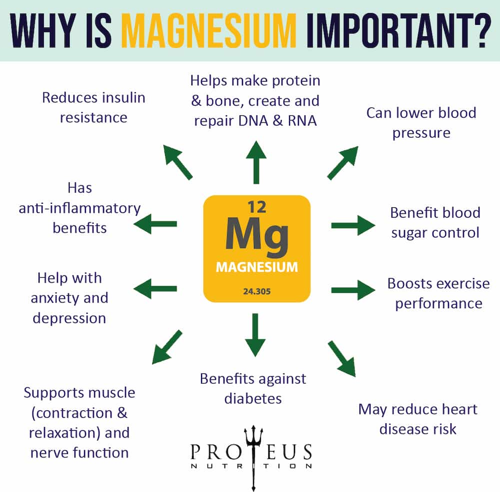 Senzu Magnesium Bisglycinate Traacs